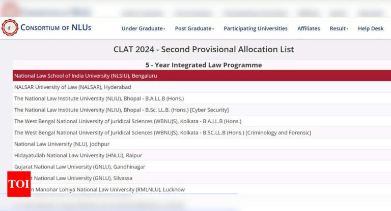 CLAT Consequence 2024: third checklist out for five 12 months legislation, LLM programmes |