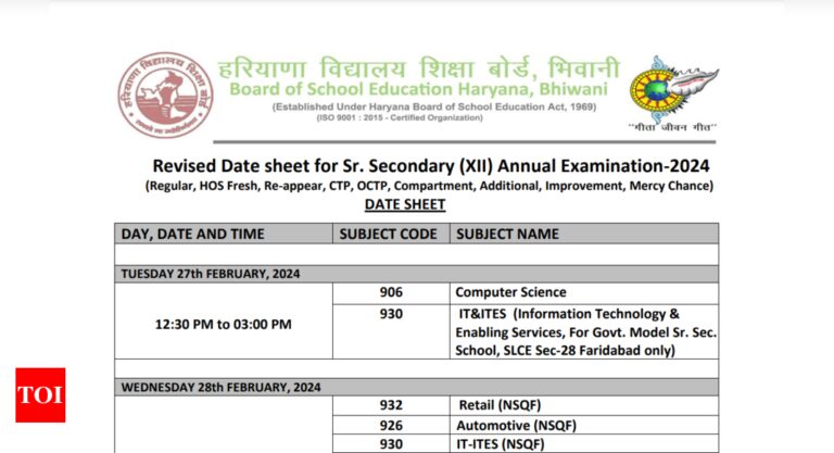 HBSE Haryana Class 12 Board Examination Dates: HBSE Haryana Class 12 Board Examination Dates Revised: Verify Full Schedule |