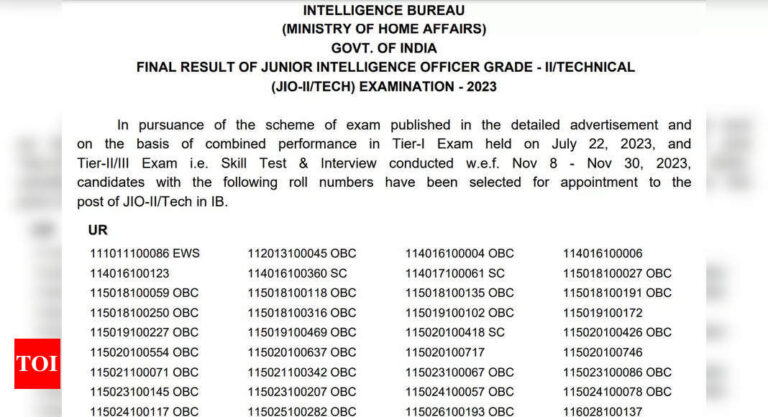 IB JIO Ultimate Consequence 2023 declared on mha.gov.in, obtain outcome PDF right here