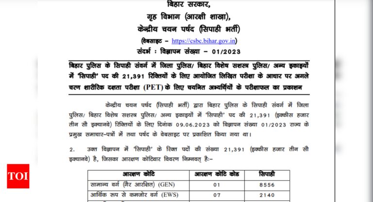 CSBC Bihar Police Constable Consequence 2024 Out: Direct Hyperlink to Test Right here